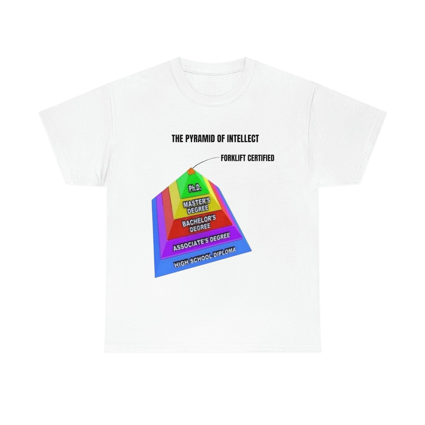 The pyramid of intellect Tee