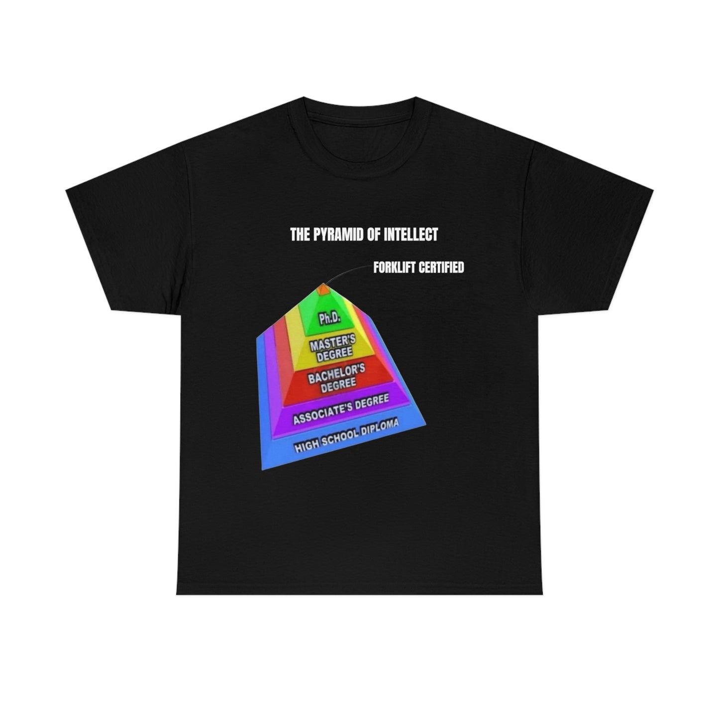 The pyramid of intellect Tee